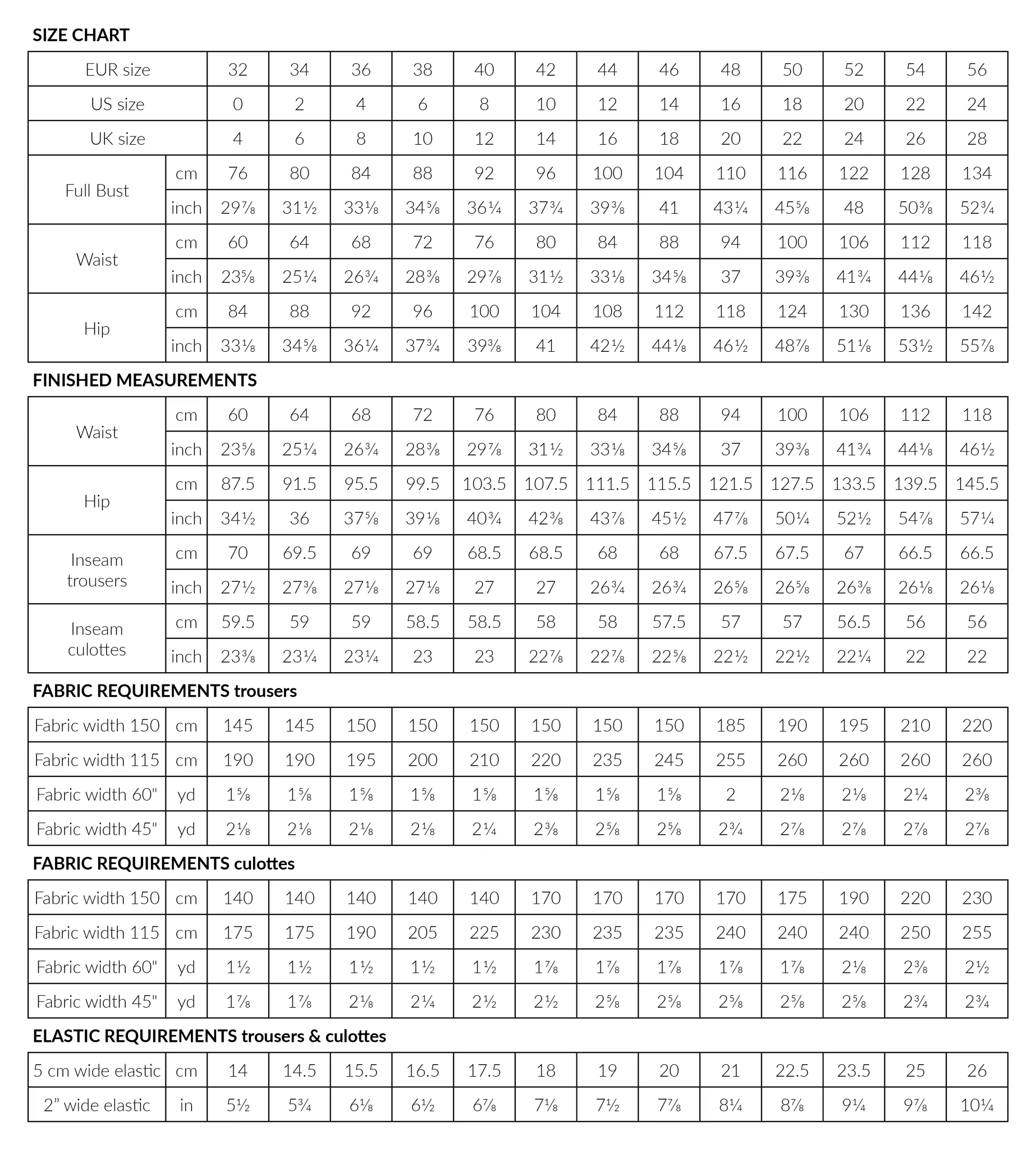 Aina Trousers & Culottes - PDF Pattern - Named Clothing - Image 7