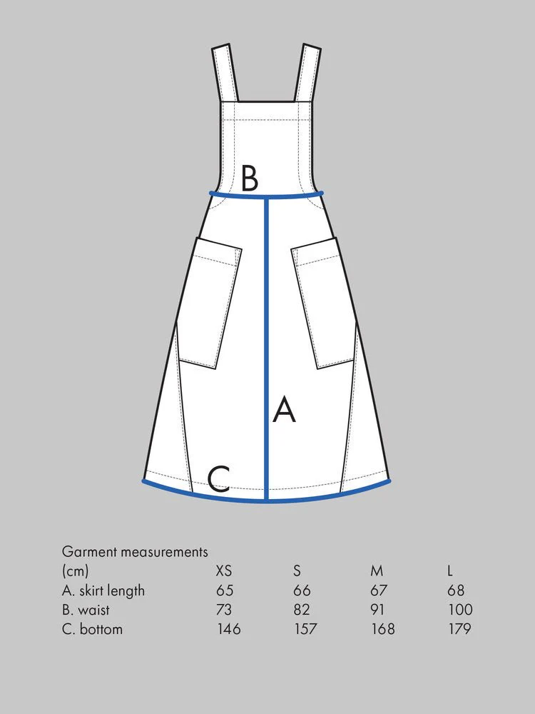 Apron Dress Pattern - The Assembly Line - Image 6