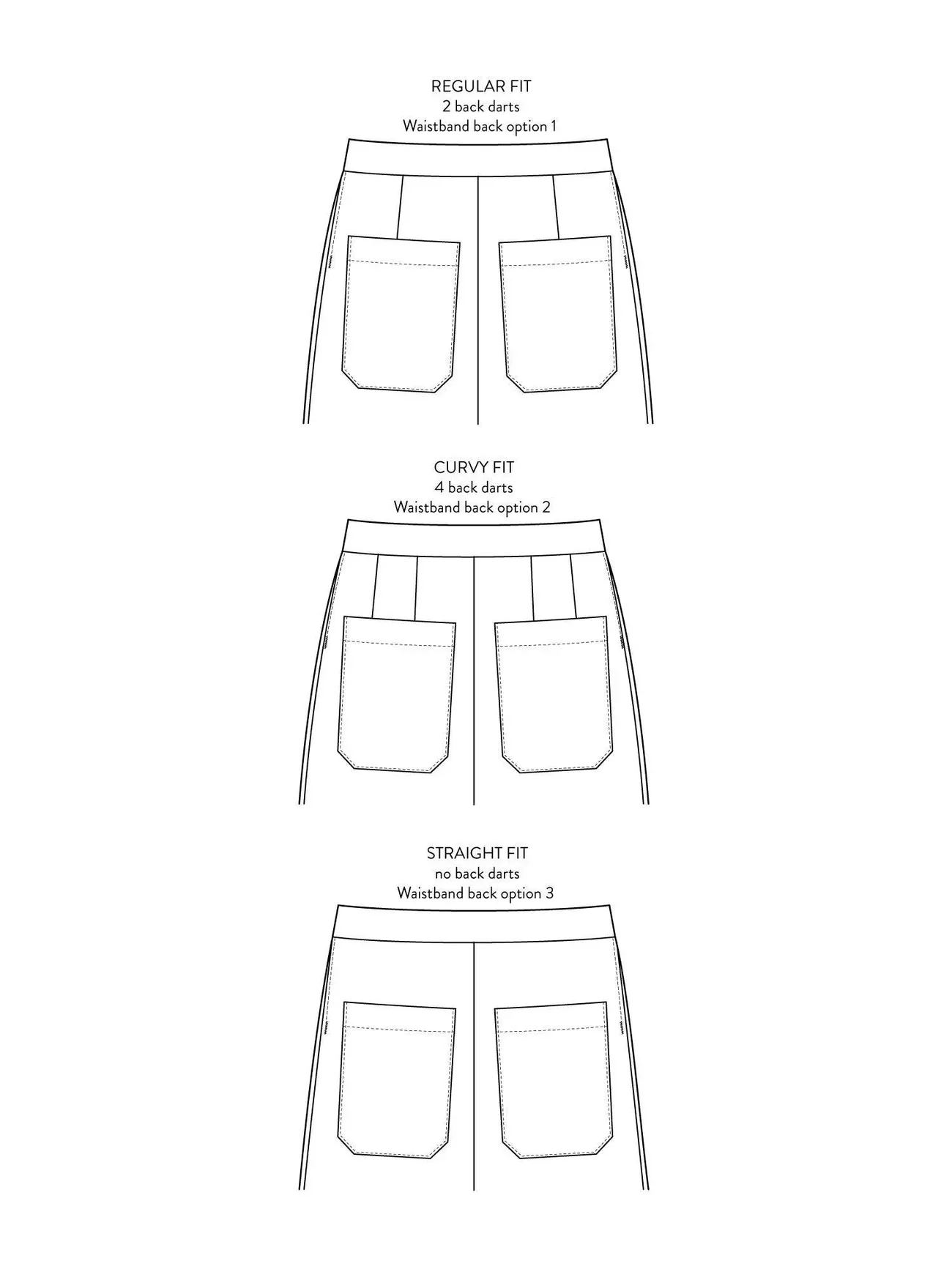 Barrel Leg Trousers Pattern - The Assembly Line - Image 9