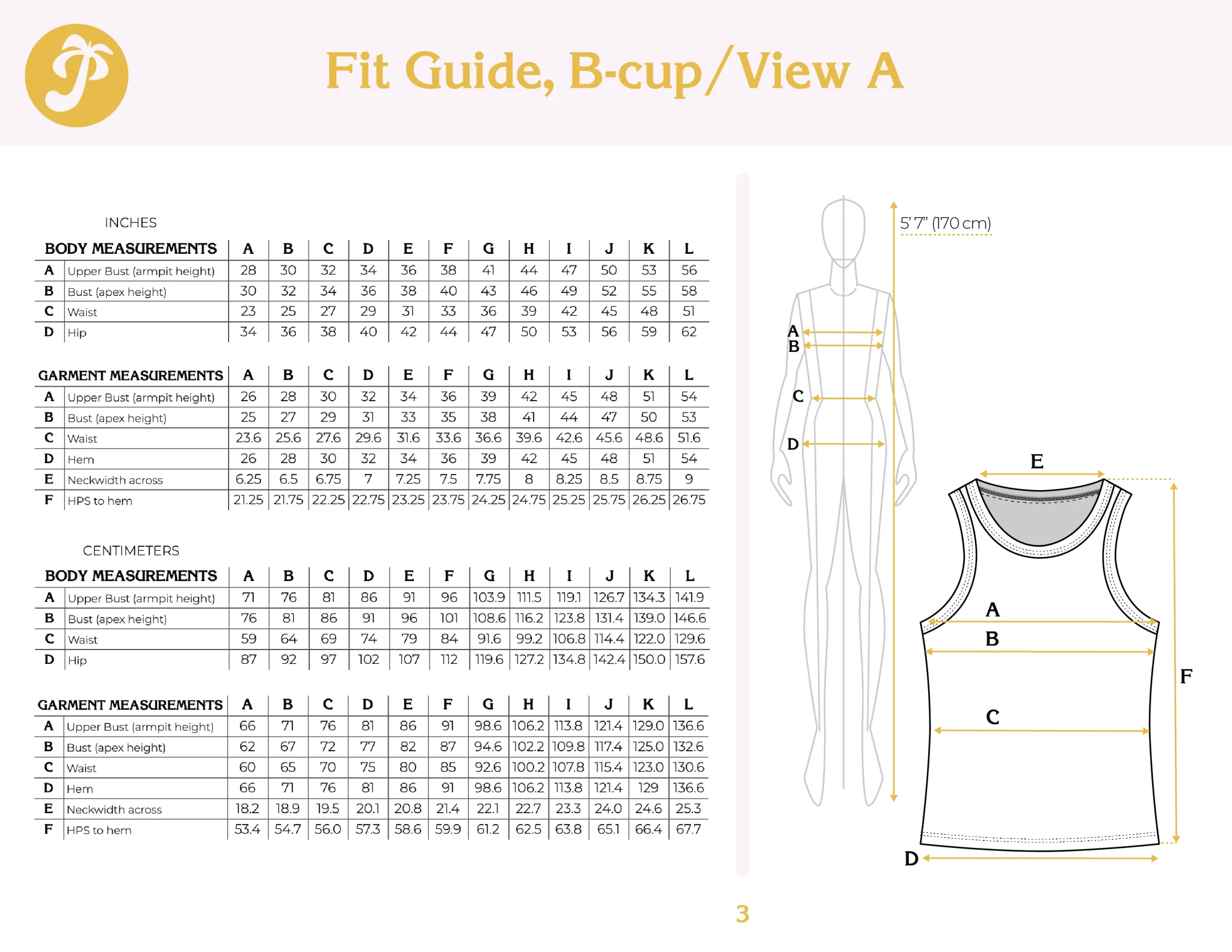 Blomma Tank PDF Pattern - Paradise Patterns - Image 9
