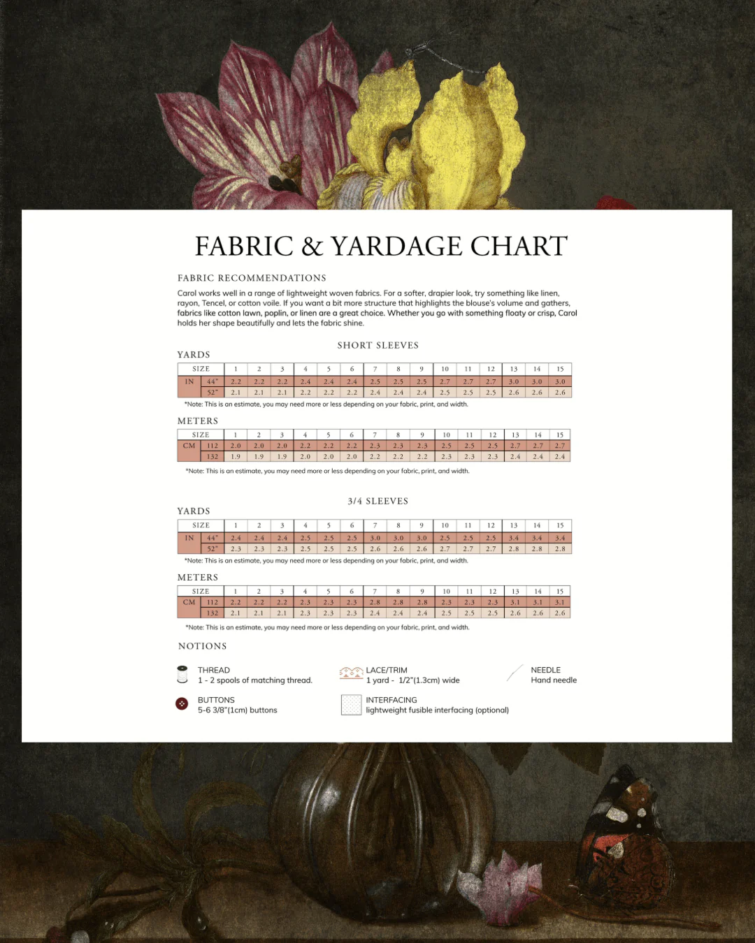 CAROL Blouse PDF Sewing Pattern - Madswick - Image 9