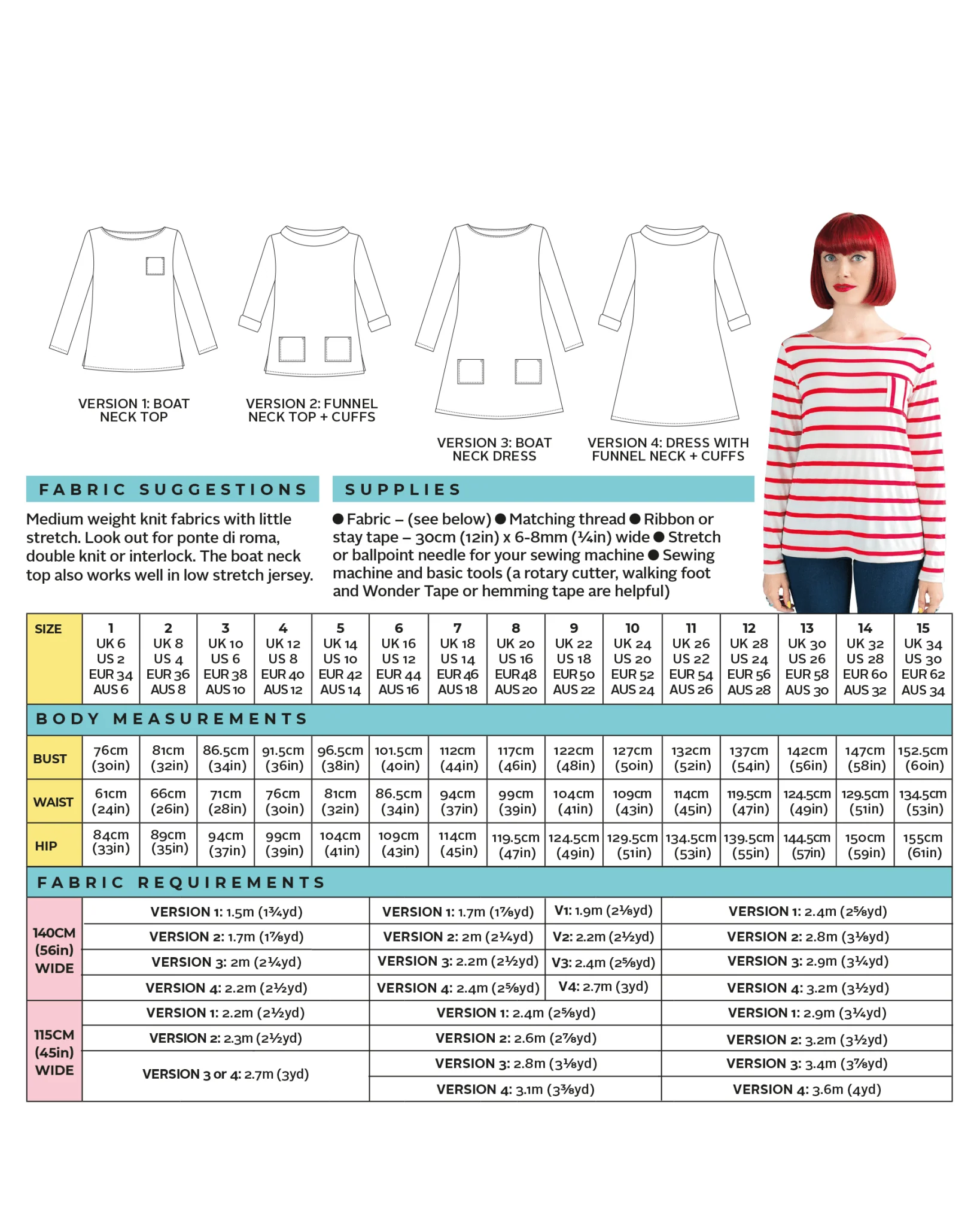 Coco Top / Dress Pattern - Tilly And The Buttons - Image 21