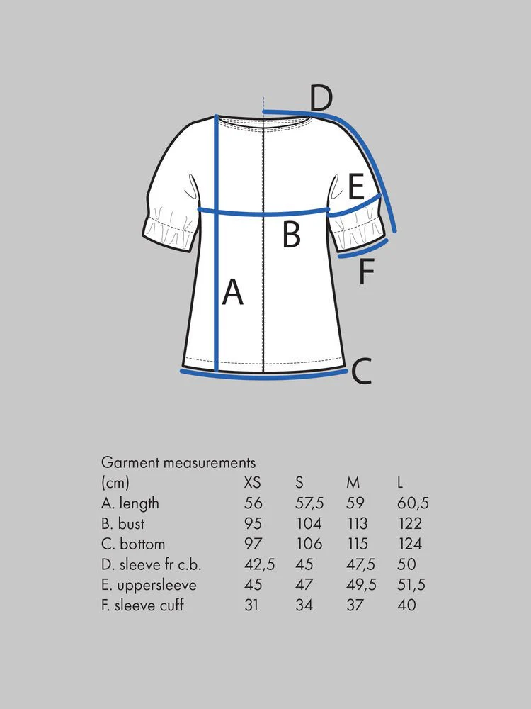 Cuff Top Pattern - The Assembly Line - Image 6
