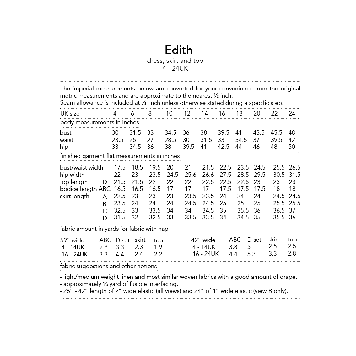 Edith Dress, Skirt + Top Sewing Pattern - Dhurata Davies - Image 19