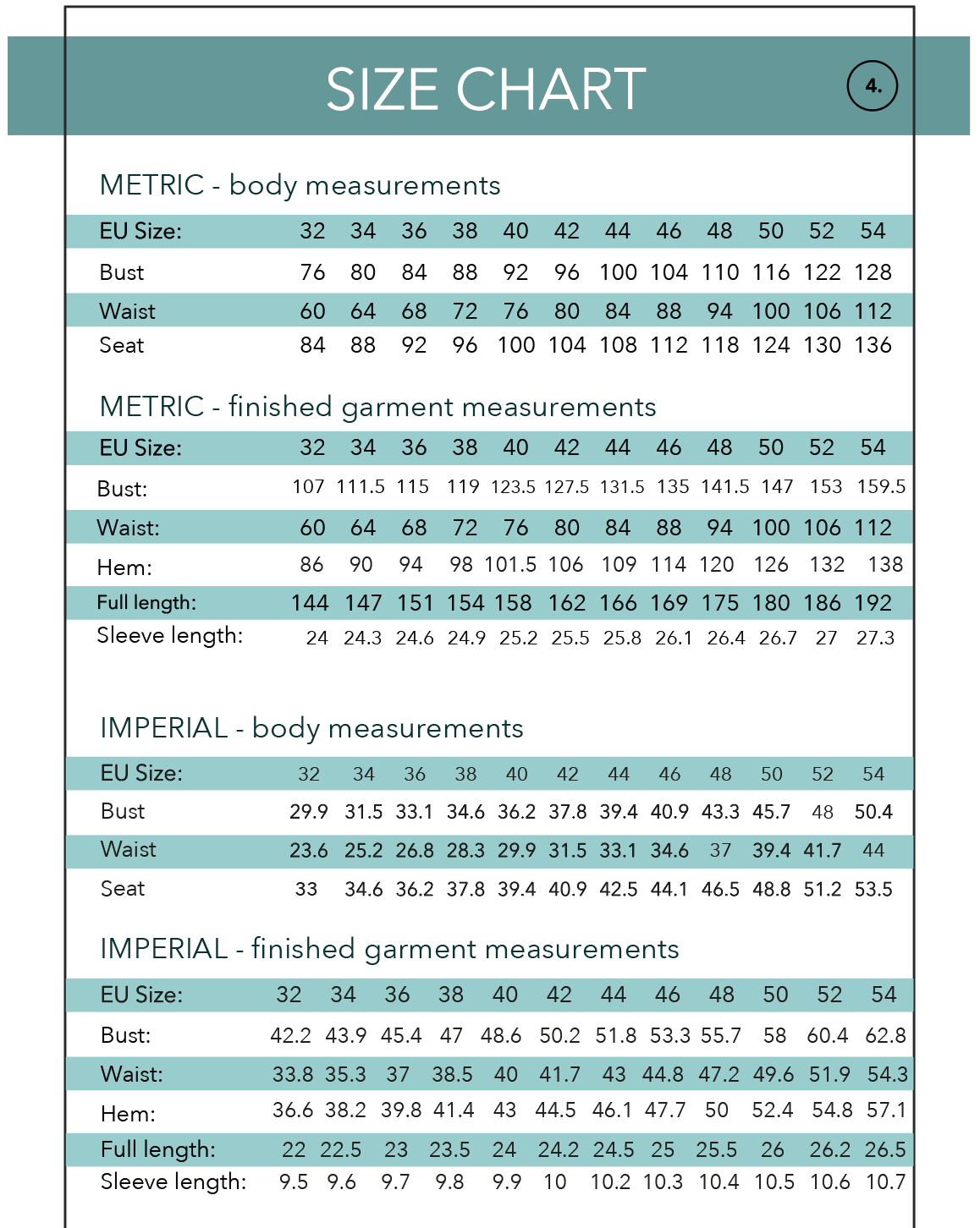Eira Top PDF Pattern - Ploen Patterns - Image 7