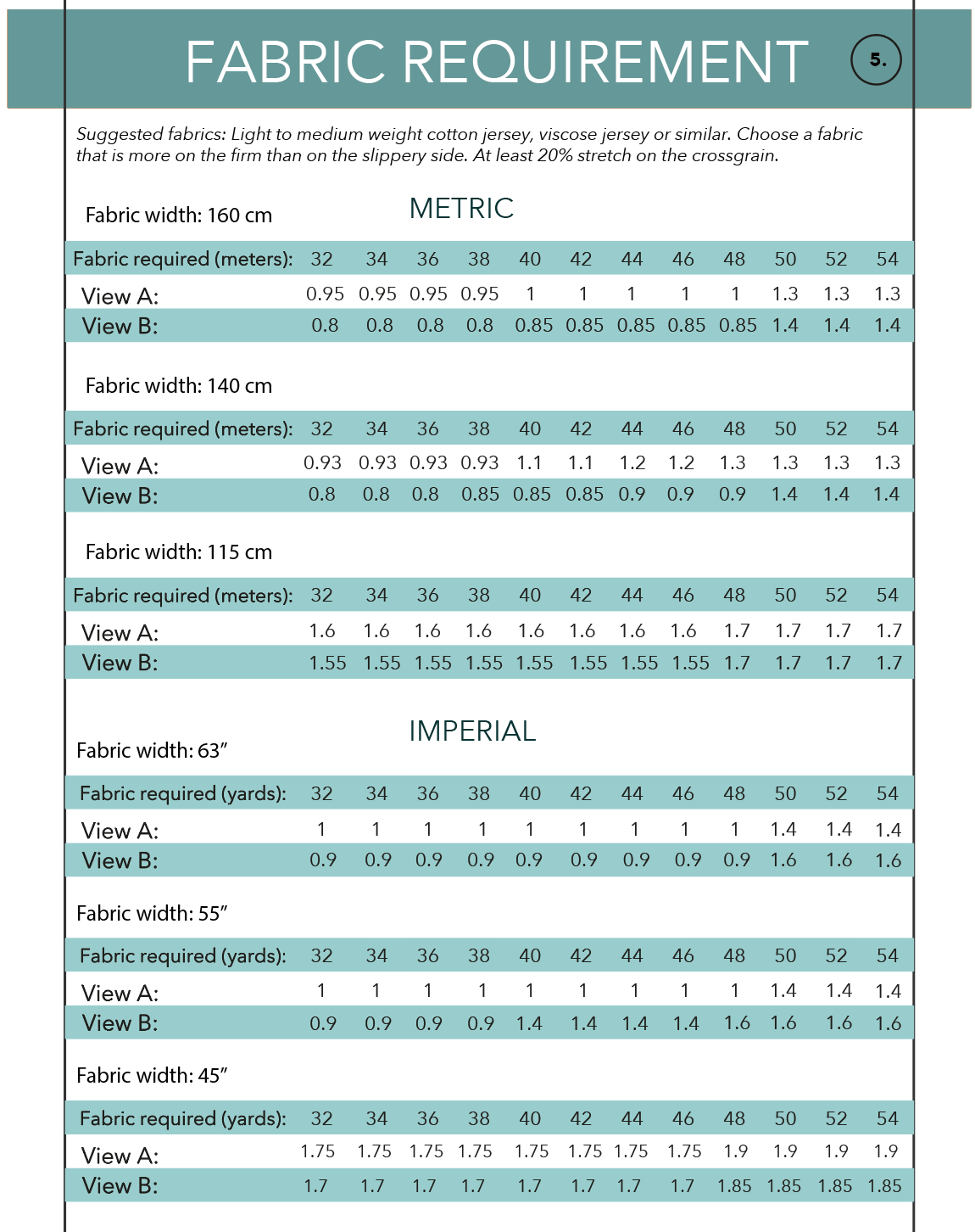 Eira Top PDF Pattern - Ploen Patterns - Image 8
