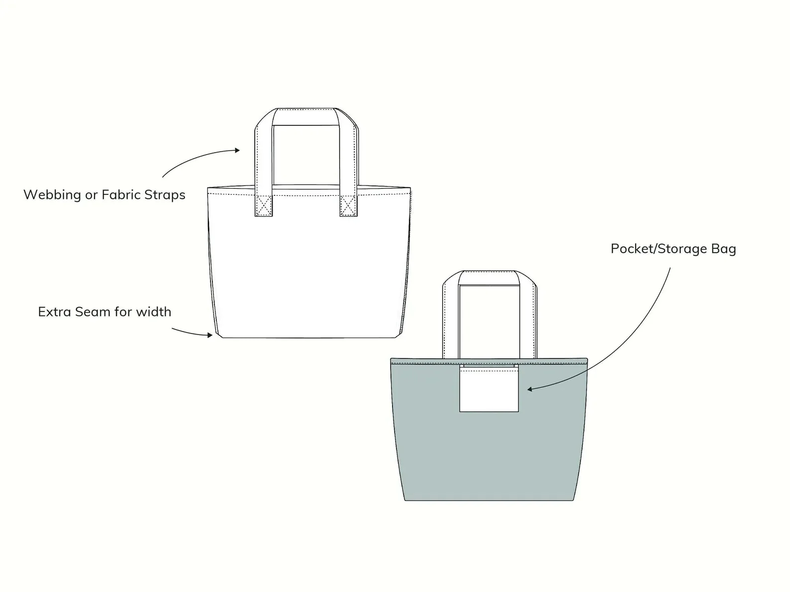 Folding Tote PDF Sewing Pattern - Madswick - Image 11