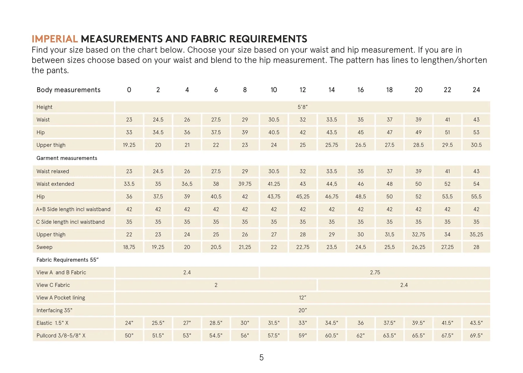 High Waist Pants Womens Paper Pattern - Wardrobe by Me - Image 16