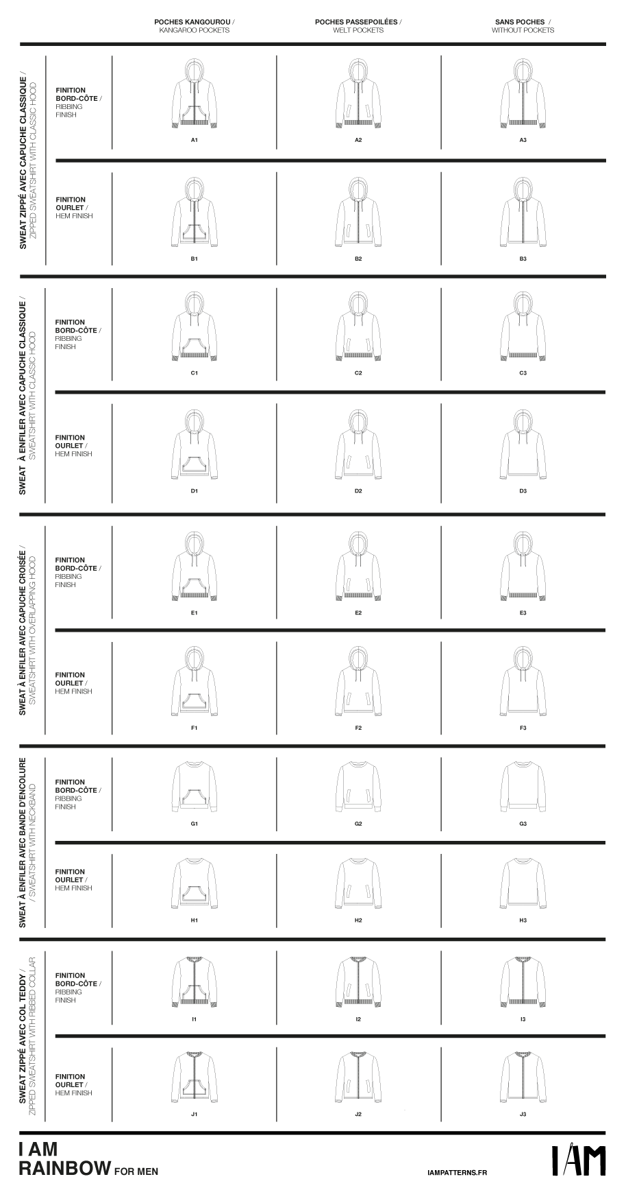 I am RAINBOW (Mens) - Sweatshirt Pattern -  I AM PATTERNS - Image 13