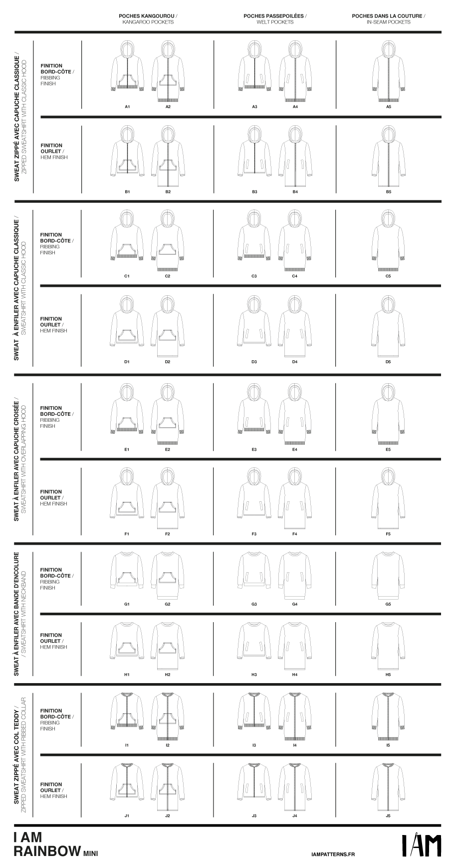 I am RAINBOW (Mini / Kids) - Sweatshirt Pattern -  I AM PATTERNS - Image 14