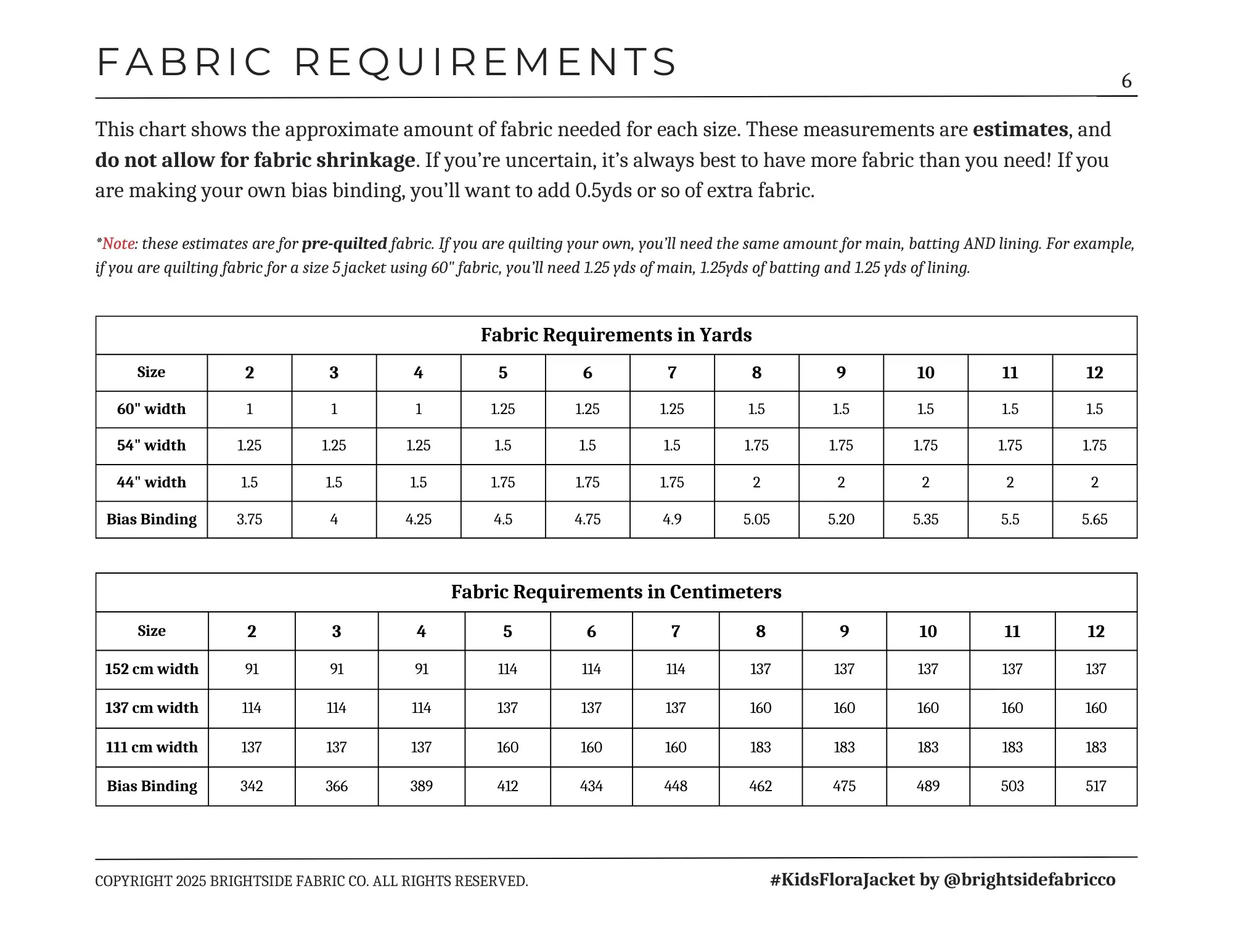 Kids Flora Jacket Sewing PDF Pattern - Brightside Fabric Co. - Image 3