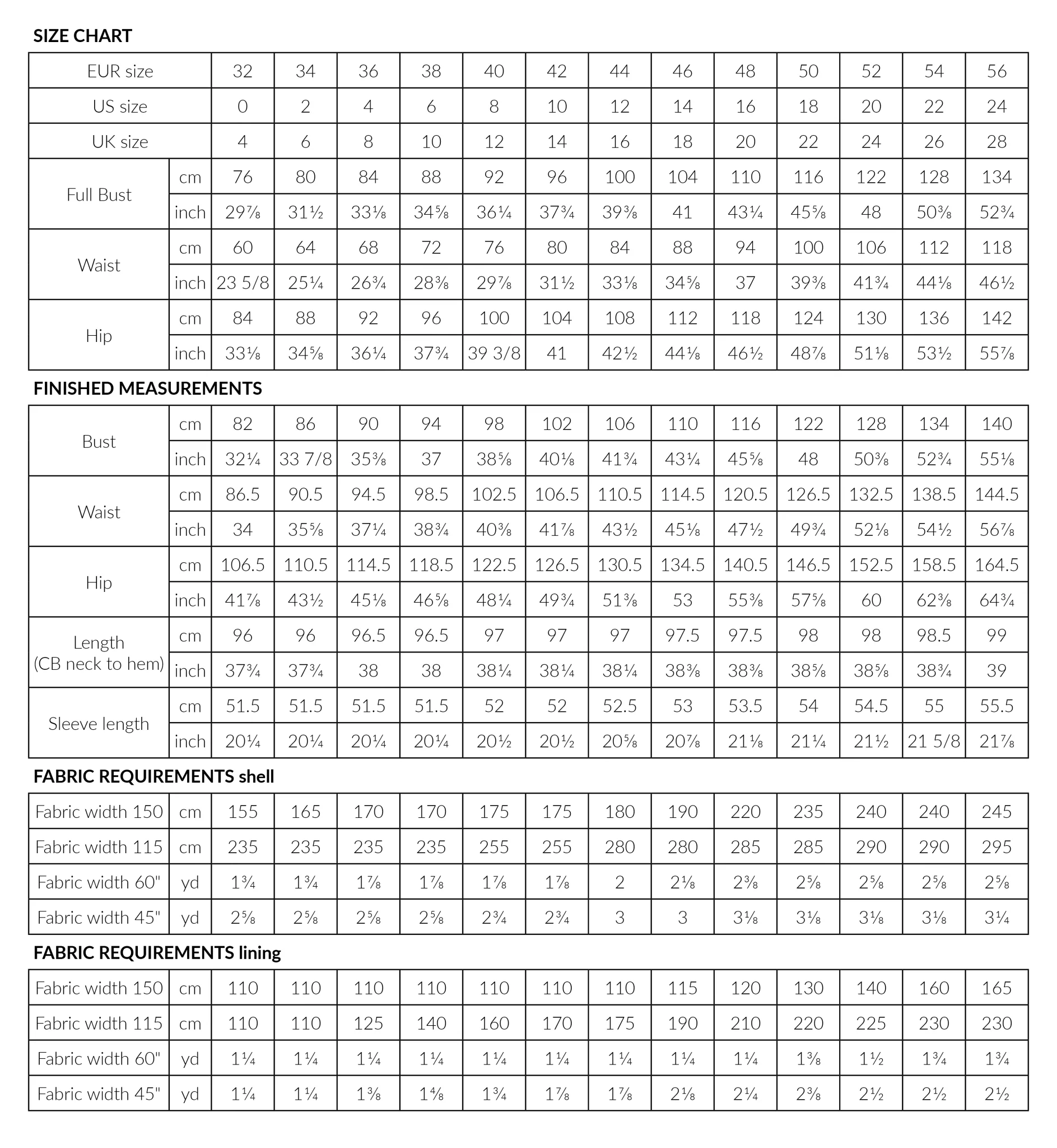 Lexi A-Line Dress - PDF Pattern - Named Clothing - Image 7