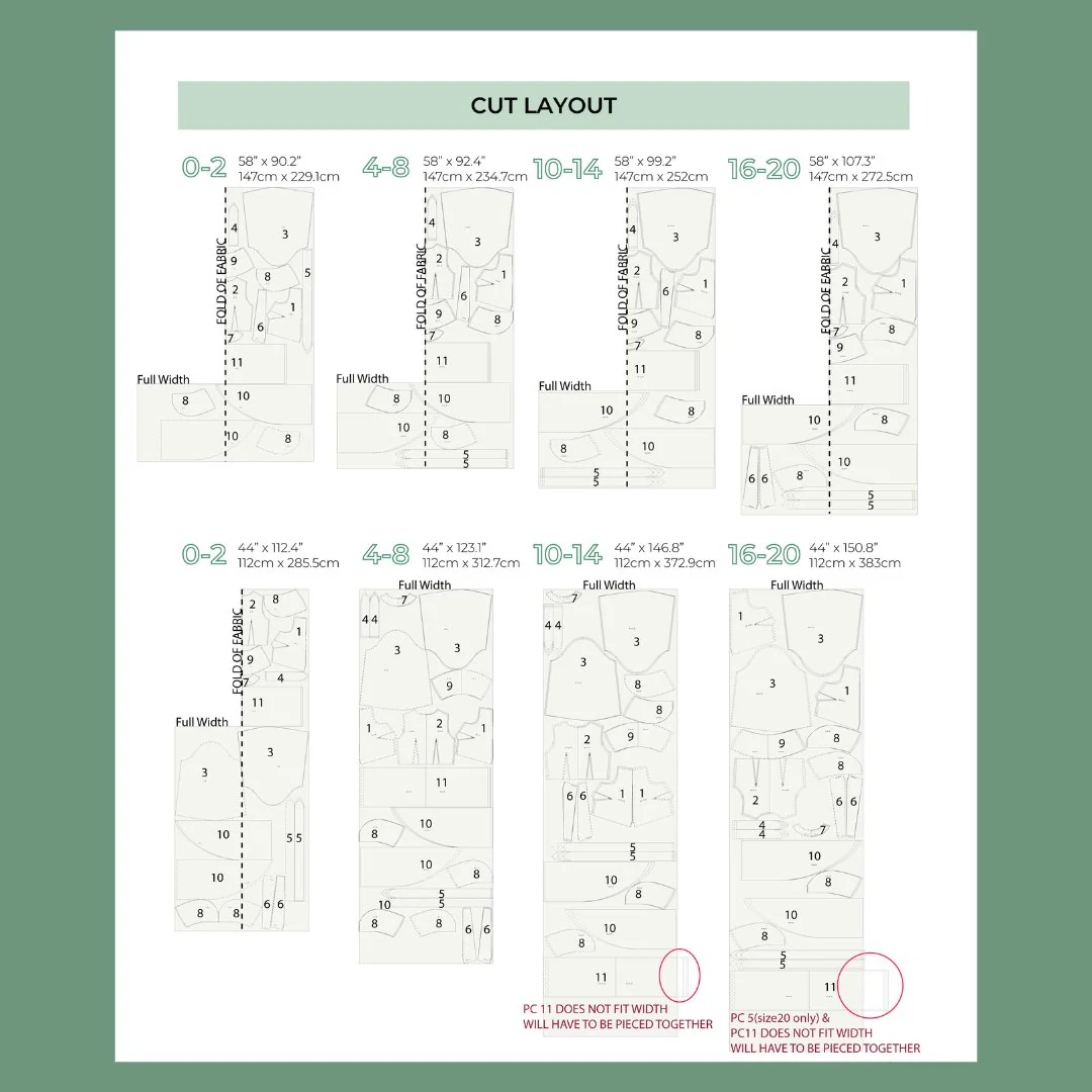 Madeline Frock PDF Pattern - Lydia Naomi - Image 8