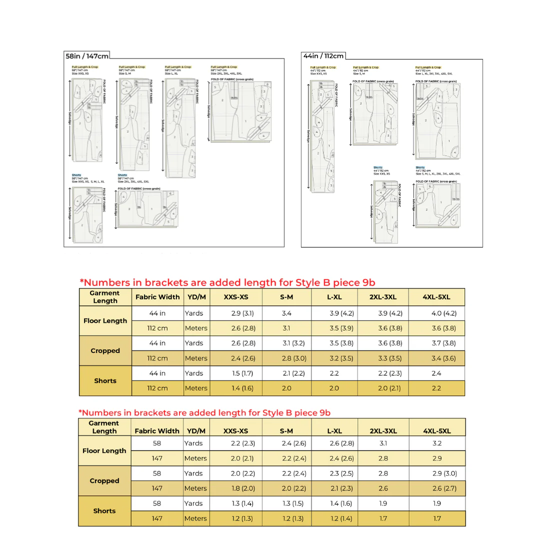 Meadow Overalls PDF Pattern - Lydia Naomi - Image 15