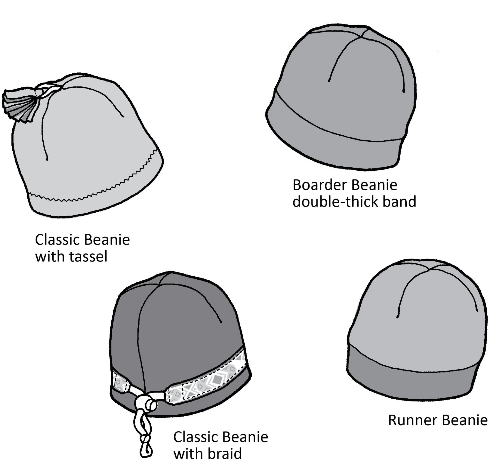 Polar Beanies PDF Pattern - 534 - The Green Pepper Patterns - Image 2