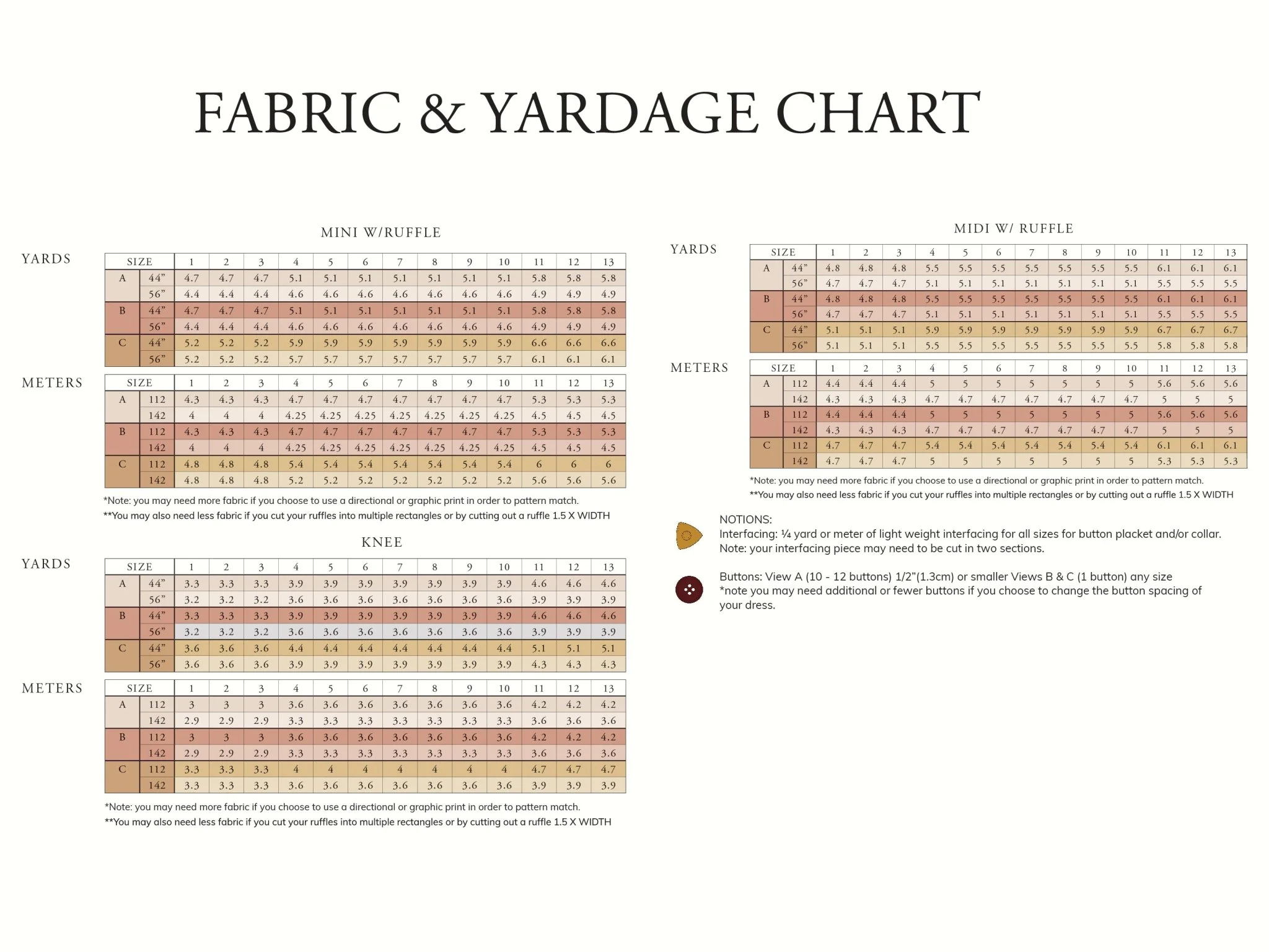 RAIDA Blouse PDF Sewing Pattern - Madswick - Image 34