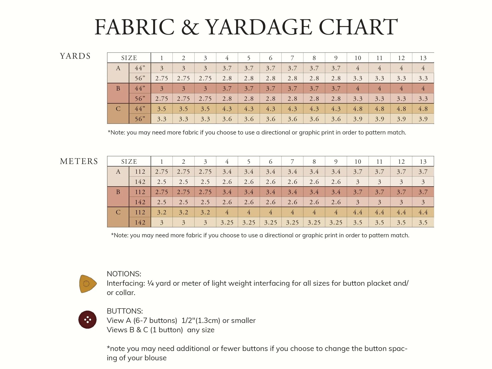RAIDA Blouse PDF Sewing Pattern - Madswick - Image 35