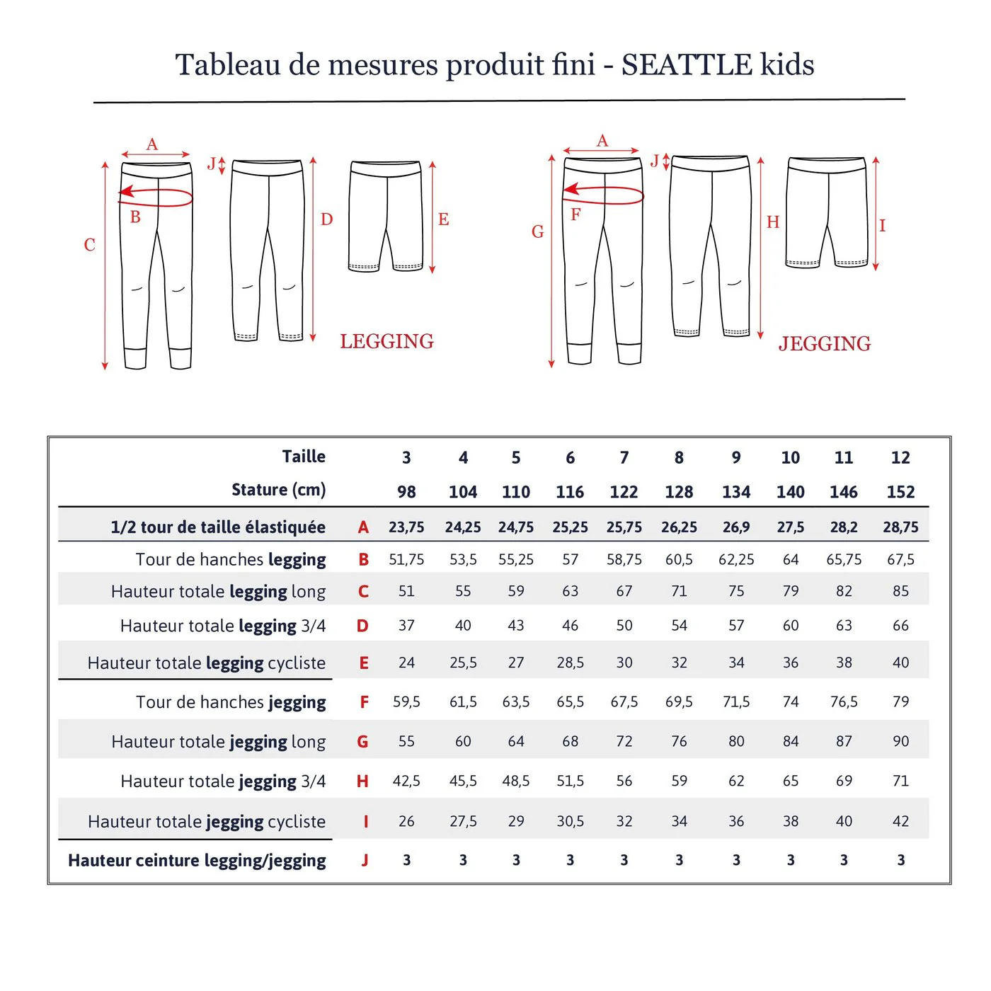 Seattle Kids legging Sewing Pattern - 3/12Y - Ikatee - Image 3