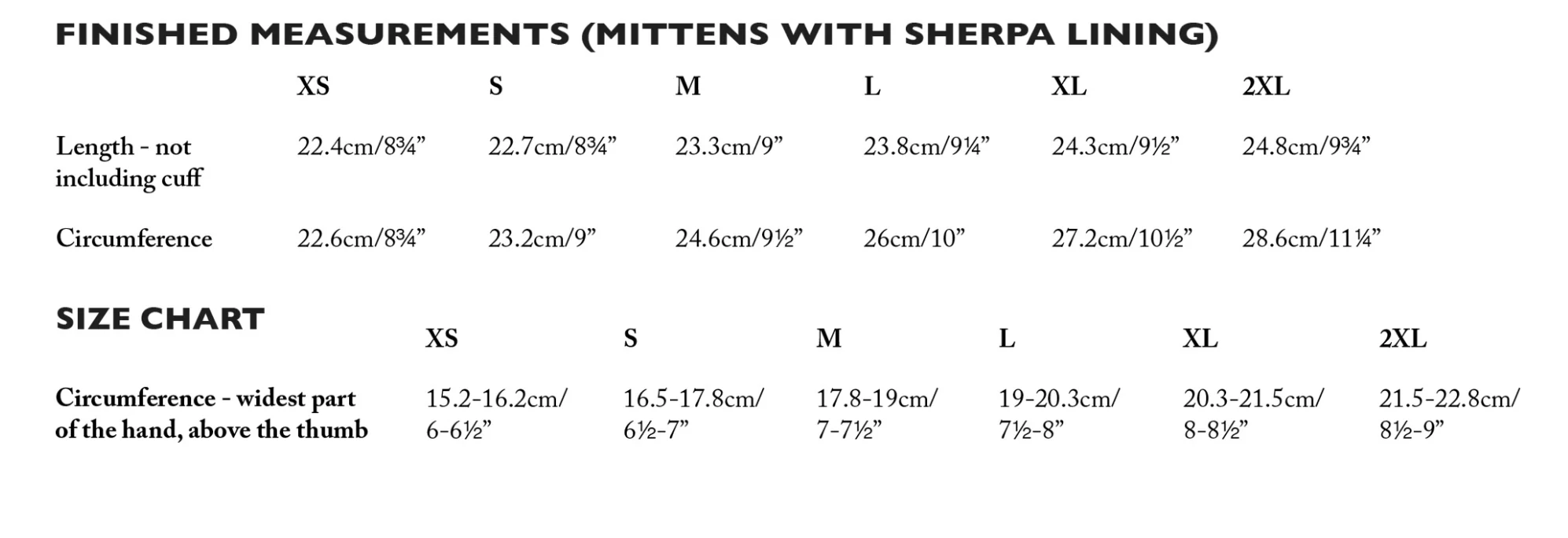 The Braemar Mittens PDF Pattern - Merchant & Mills - Image 6
