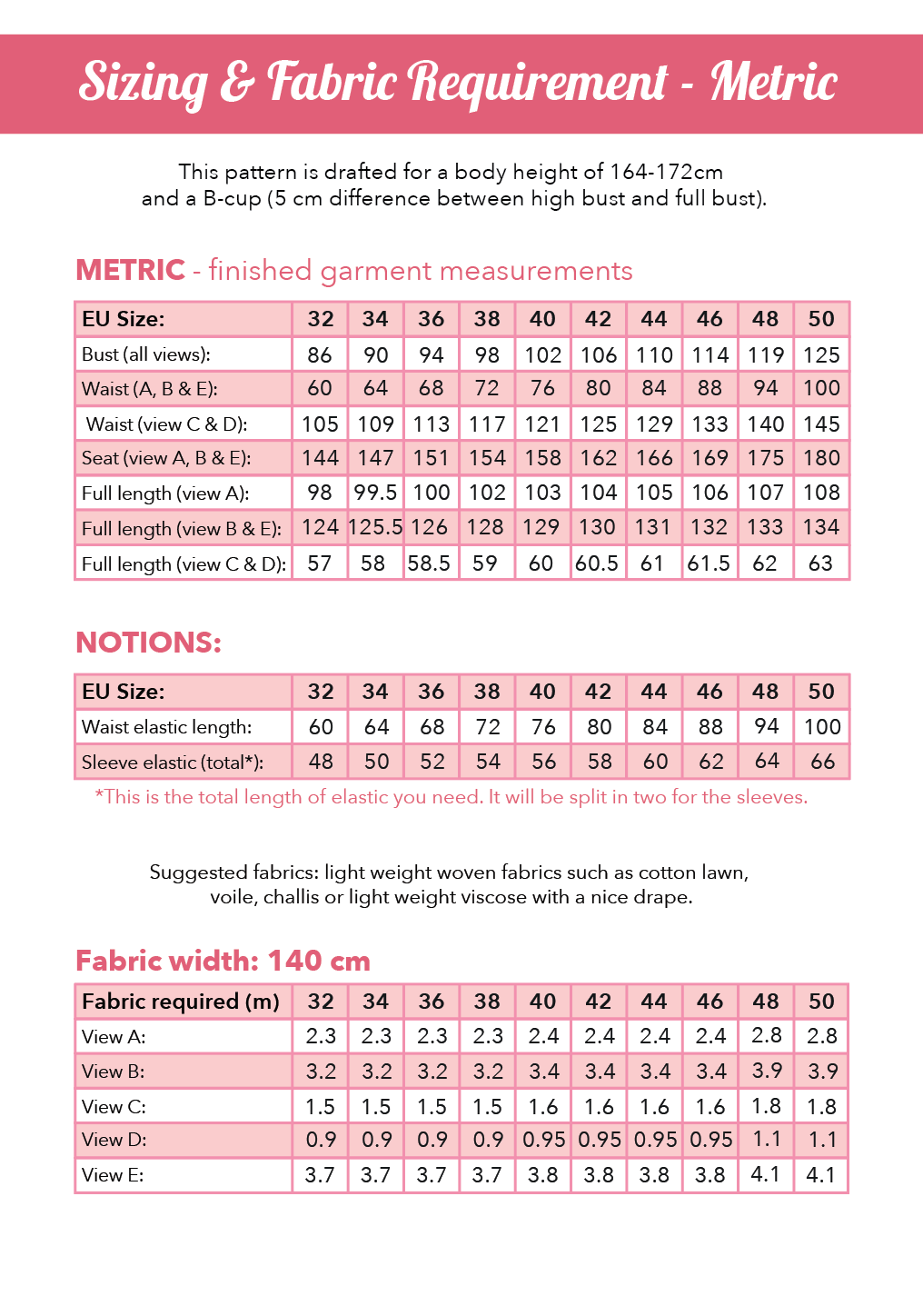 Vera Dress & Top PDF Pattern - Ploen Patterns - Image 19