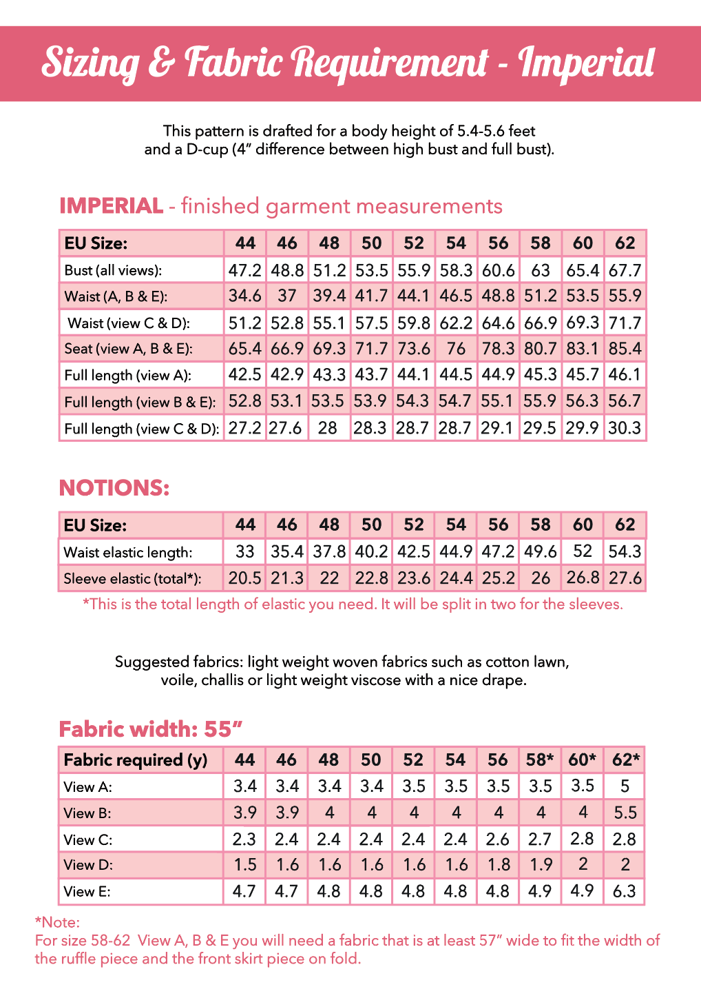 Vera Dress & Top PDF Pattern - Ploen Patterns - Image 21